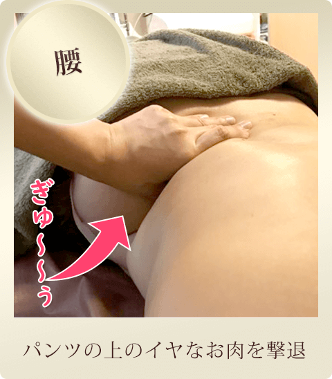 背中 パンツの上のイヤなお肉を撃退